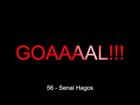 10.04.2016: KFUM - Aasane (0 - 2)