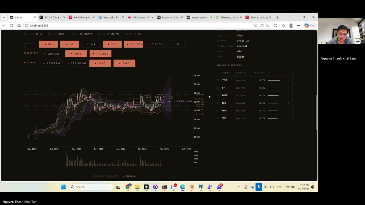 Arbiter Quant project preview