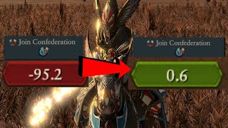 Confederations Painful Use this Top Tip!