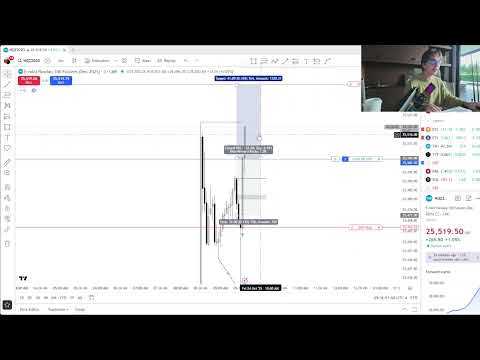 Live Day Trading Making $10,340 (I AM SPEEEED)
