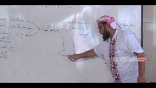 صورة شرح فتح القريب المجيب   32  أحكام الصلاة على الميت و دفنه