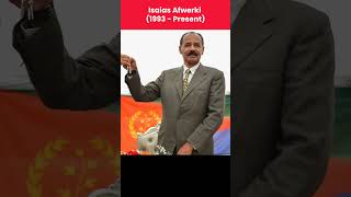 Isaias Afwerki: The only President Eritrea has ever known. 🇪🇷