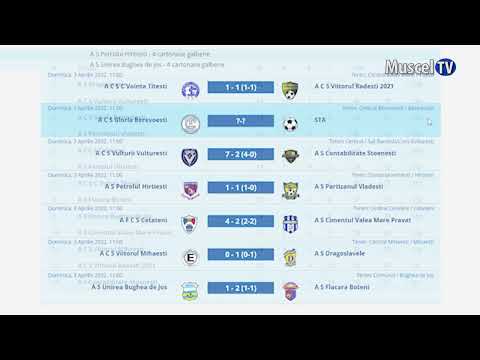 Jurnal MUSCEL TV  05.04.2022 SPORT – fotbal – CJ Nord