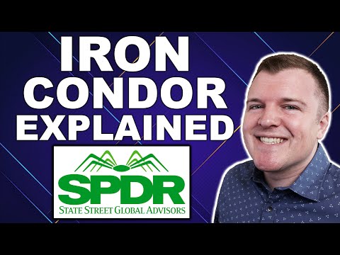 Iron Condor Strategy Explained - Full Example on $SPY ETF