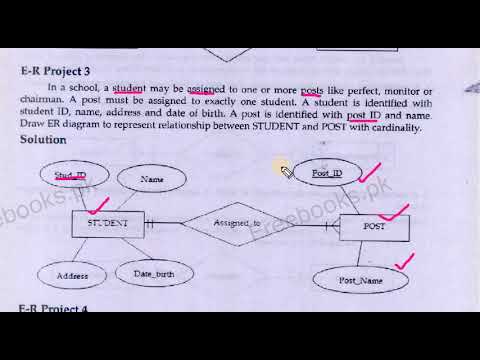 E-R Diagram Project 3 / er diagram examples solve in easy way | DBMS \database