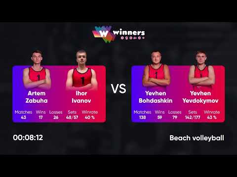 12:50 A.Zabuha / I.Ivanov- Y.Bohdashkin / Y.Yevdokymov | Winners Beach Volleyball