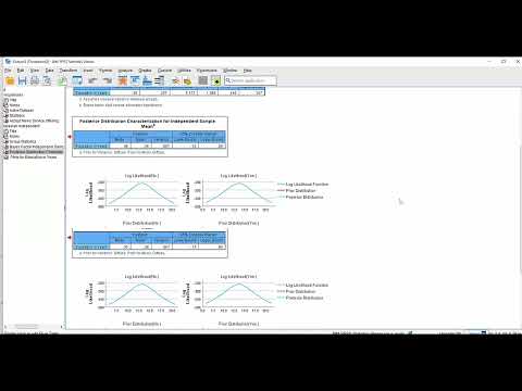 Bayesian analysis in SPSS Statistics