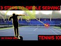 Serving Is SIMPLE | Tennis 101