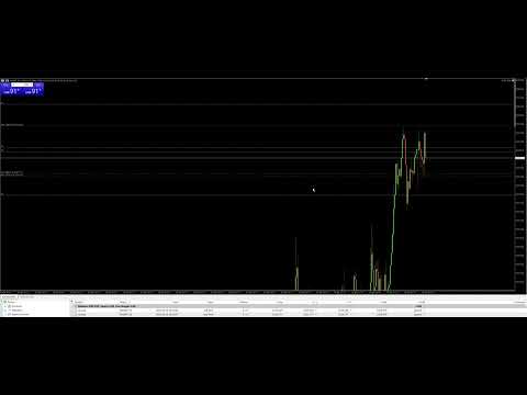 Video AutoSLTP for Pending and Market order