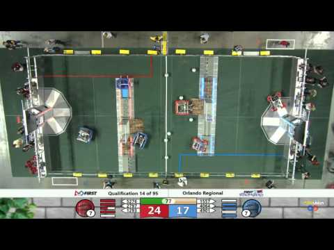 Match 14 Orlando Regional 2016