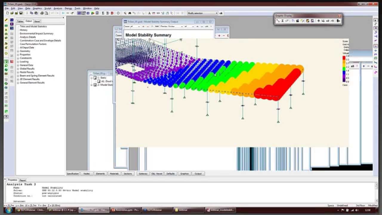 GSA Masterclass webinar: Model Stability Analysis
