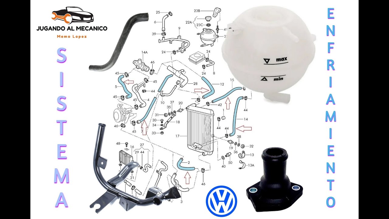 Watch CAMBIO TUBO DE CALEFACCION, SISTEMA REFRIGERACION POINTER VW. 🚗 Gol 👌 Now CAMBIO TUBO DE CALEFACCION, SISTEMA REFRIGERACION POINTER VW. 🚗 Gol 👌