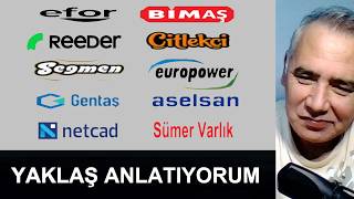 Efor - Bimaş - Reeder - ÇitlekÇi - Seğmen - Europower - Gentaş - Aselsan - NetCa
