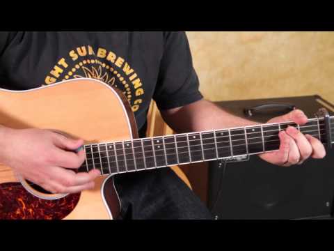 Pharrell Williams - Happy - How to Play on guitar - Guitar Lesson - Tutorial