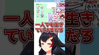 とあるキッズっぽいホロメンたちに塩対応のミオしゃwww【大神ミオ/ホロライブ】