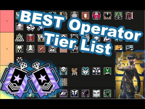 *Most Accurate* Operator TIER LIST - Y7S4 Demon Veil - Rainbow Six Siege