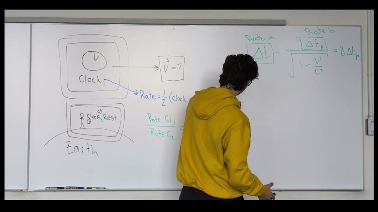 time dilation problem