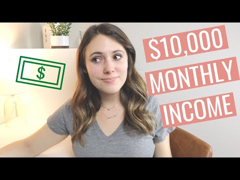 HOW I SPENT MY $10,000 MONTHLY INCOME | JANUARY 2020 BUDGET REPORT