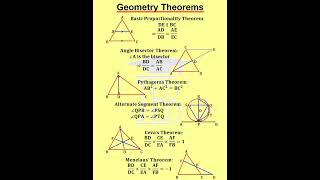 Download lagu Geometry Theorems mp3