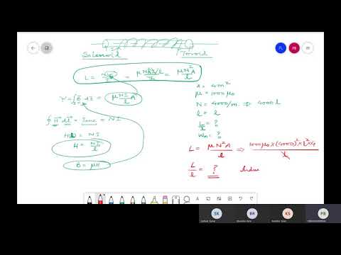 KEE 301 EMFT Tutorial Class 10: questions on magnetostatics