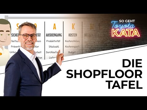 Shopfloor-Management - Die Shopfloortafel