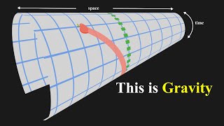 How does the curvature of spacetime create gravity