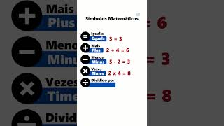 Símbolos Matemáticos em Inglês