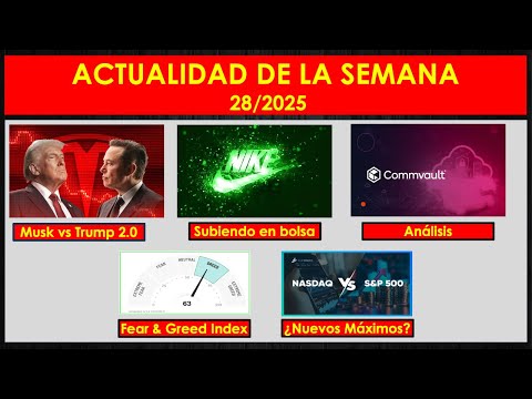 Actualidad de la bolsa