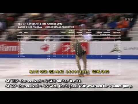 OLYMPIC FIGURE SKATING CHAMPION QUEEN  YUNA KIM - VANCOUVER 2010 FIGURE SKATING GOLD MEDALIST