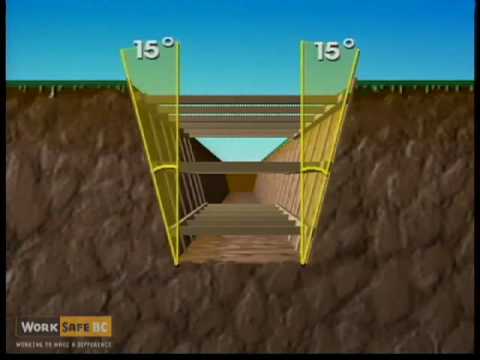 Excavations: Sloping and Shoring Requirements - Part 2 (5 of 6)