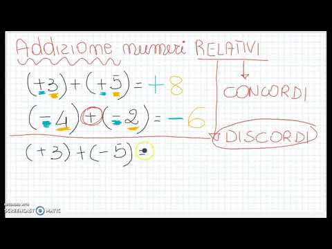 addizione di numeri relativi