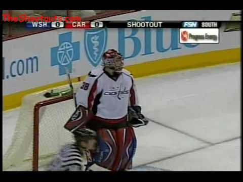Washington Capitals (3) @ Carolina Hurricanes (2) Shootout March 25, 2008