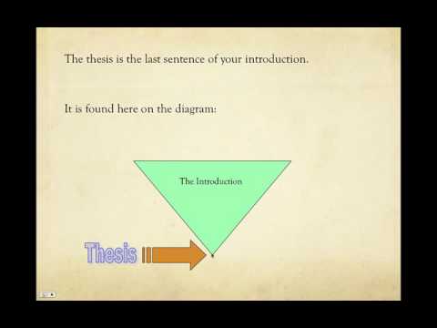 EL112 Essay Tutorial (part 1) Ms. Latifa