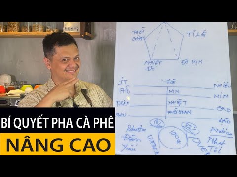 Bí Kíp Pha CÀ PHÊ đỉnh cao chỉ có ở những khoá học CHỤC CỦ