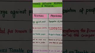 Difference between reserve and provision #accountancy #commercelessonplan #reserve #provision #b.ed
