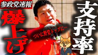 ※速報【神谷宗幣】参政党の支持率が異常事態に…参政党が野党1位に｜高市政権支持率低下の裏で起きている変化とは？