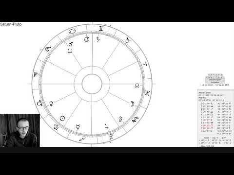 Saturn/Pluto bei Prominenten (Teil 1) - Albert Camus | Astrologie
