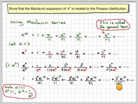 Introduction to the Poisson distribution