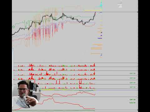 07/09/2022 FX market overview 2