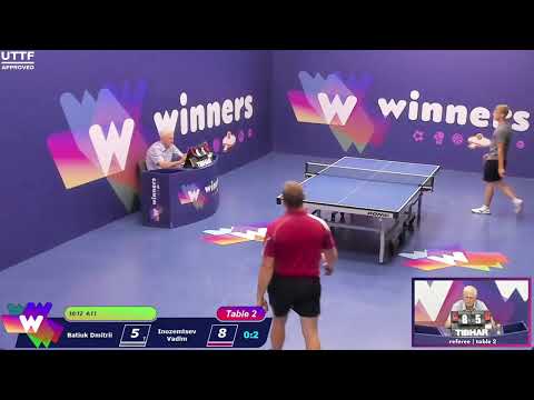 Winners League  28.07.21  Batiuk Dmitrii - Inozemtsev Vadim   18:30