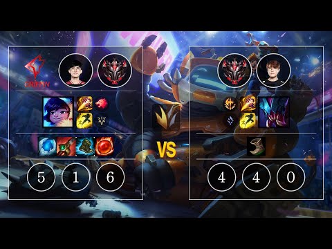 GRF Naehyun Nunu & Willump vs Flawless Rek'Sai Jungle - KR GrandMaster Patch 10.11