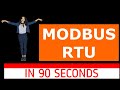 Modbus RTU In 90 Seconds