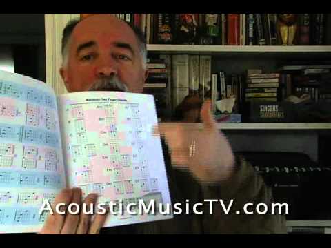 Essential Chords for Guitar, Mandolin, Ukulele and Banjo • AcousticMusicTV.com