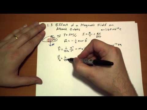 6 1 3 Effect of a Magnetic Field on Atomic Orbits