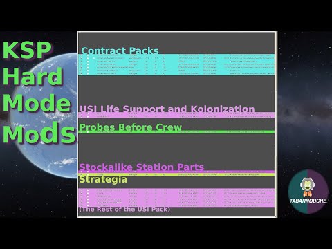 All the Mods In the KSP Hard Mode Career