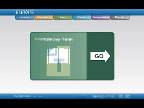 RH Elevate Software Tutorial - Dashboard