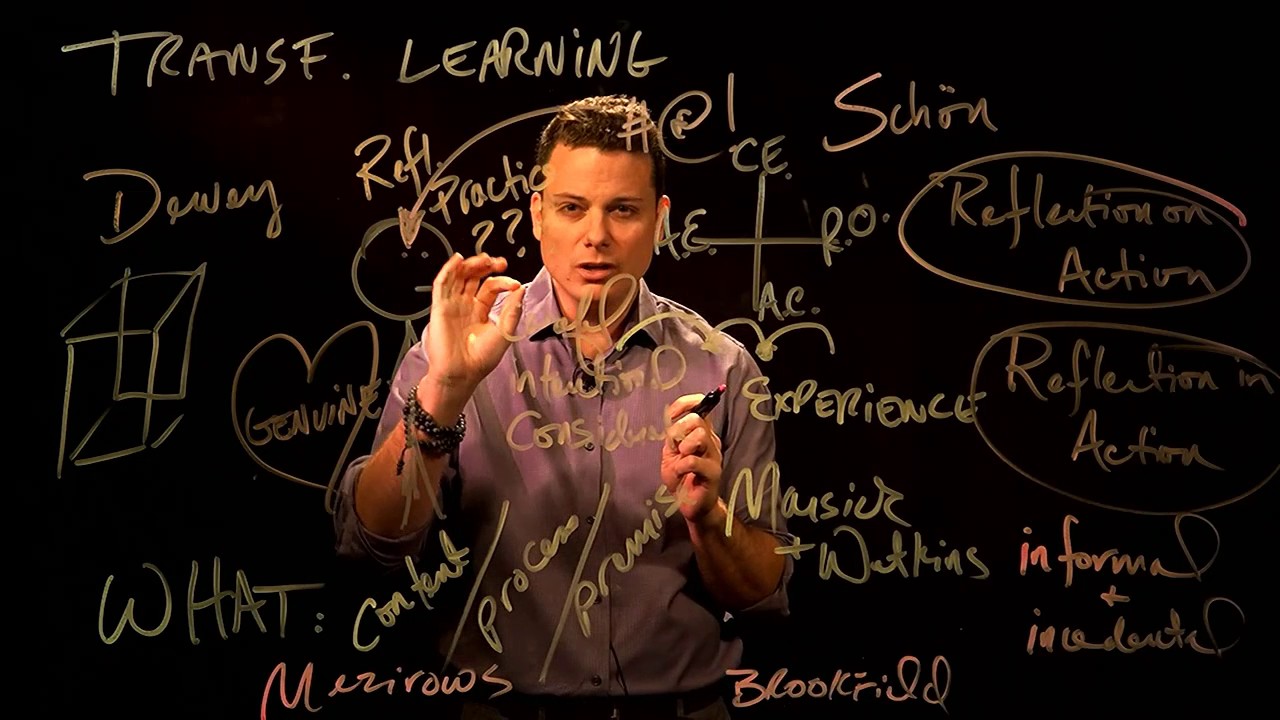 Transformative Learning Theory (Part 3)