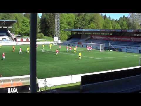 29.5.2021 TPV P17 - PJK YJ 1. puoliaika