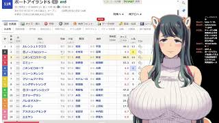 【スプリンターズステークス】いぬ将こと犬耳おばさんの日曜競馬予想配信【G1戦線開幕】