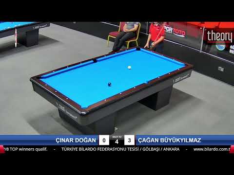 ÇINAR  DOĞAN & ÇAĞAN BÜYÜKYILMAZ Bilardo Maçı - 